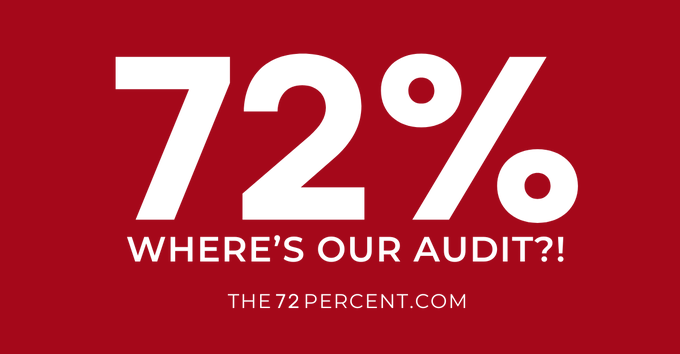Democrats prove how UN-Democratic they are: Was your rep one of the scumbags to vote against The People’s Audit? Find out here: